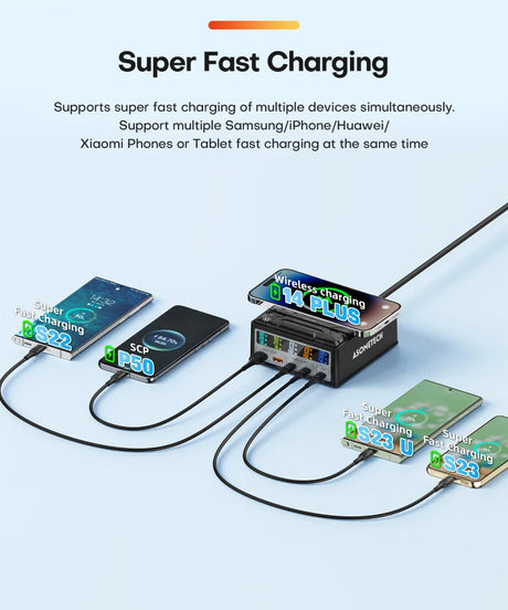 Multi-port fast charging device capable of simultaneously charging multiple smartphones and tablets.