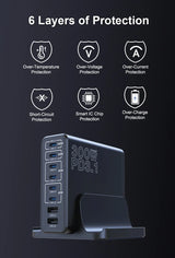 Multi-port charging station with 300W PD3.1 capability and six layers of protection features.