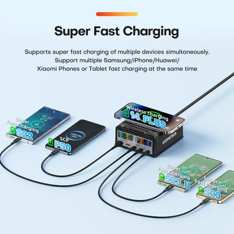 Multi-port charging station capable of simultaneously fast-charging multiple smartphones and tablets from different brands.