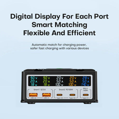 Multi-port charging station with digital displays showing voltage and amperage for each port.