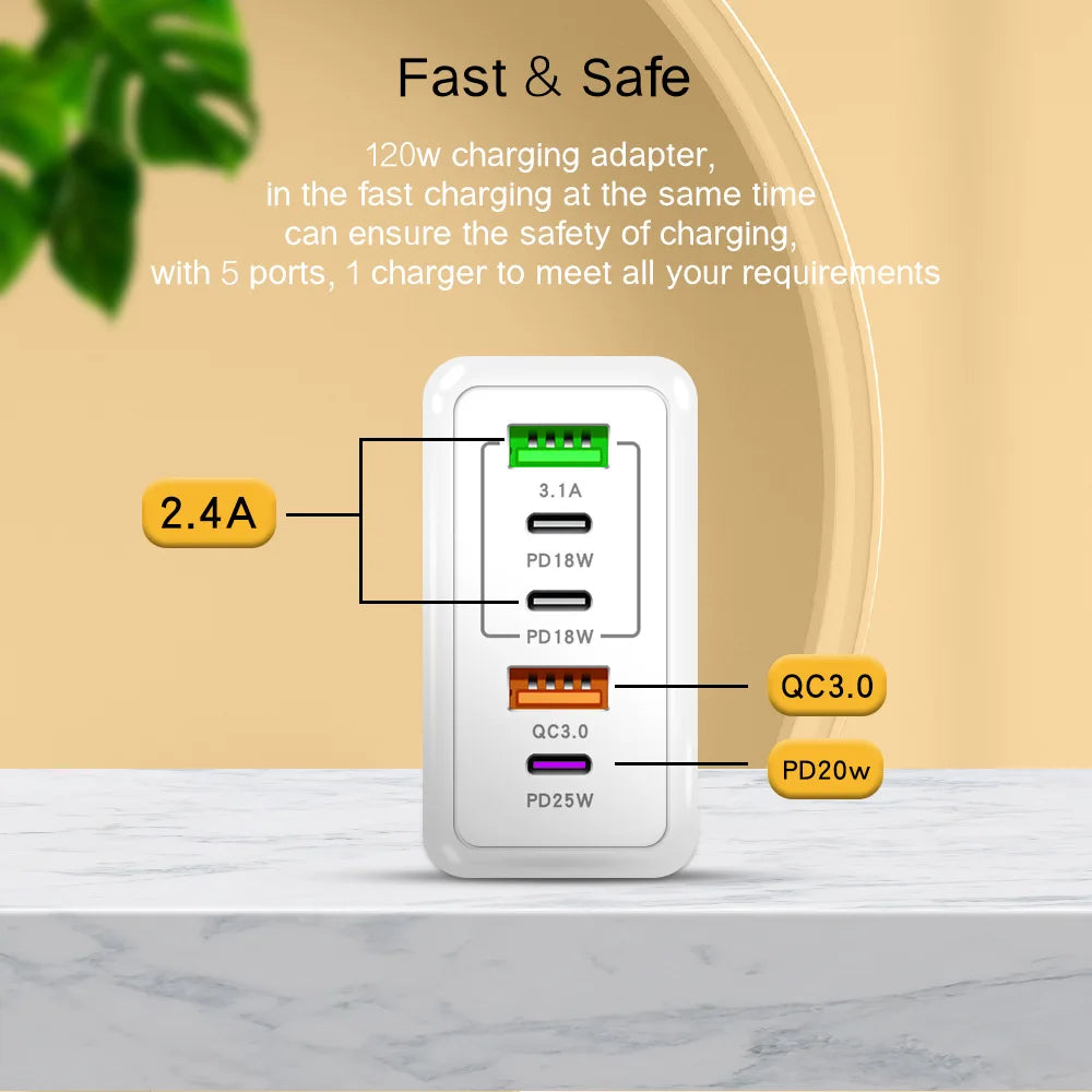 Multi-port USB charging adapter with various charging capabilities including fast charging.