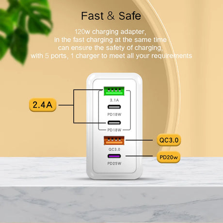 Multi-port USB charging adapter with various charging capabilities including fast charging.