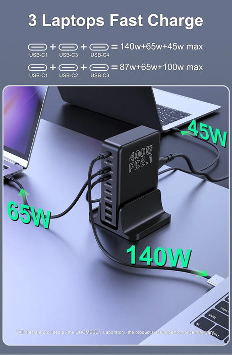 Multi-port USB-C charging station capable of fast-charging three laptops simultaneously.