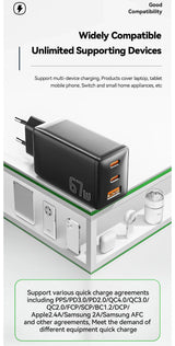 Multi-port USB charger adapter with fast charging capabilities.