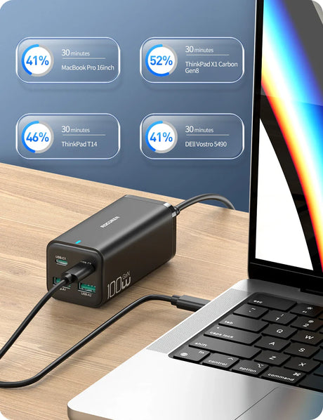 Multi-port USB charger with digital display connected to a laptop.