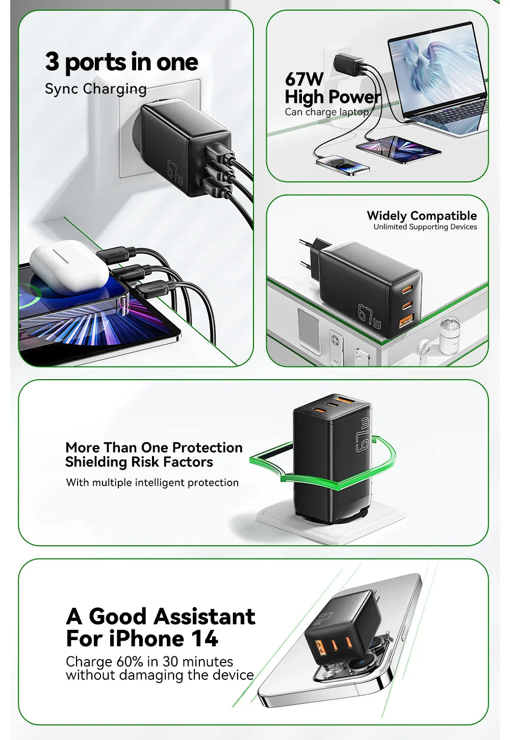 Multi-port USB charger with high-power capability and various safety features.