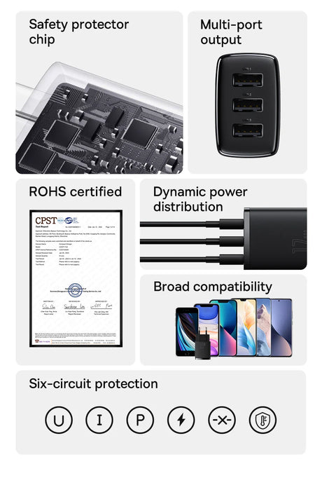 Multi-port USB charger with safety features and broad device compatibility.