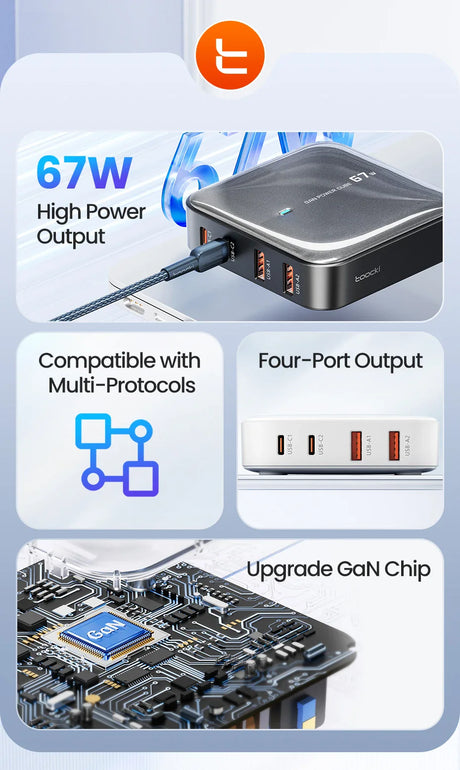 Multi-port USB charging device with high power output and advanced chip technology.