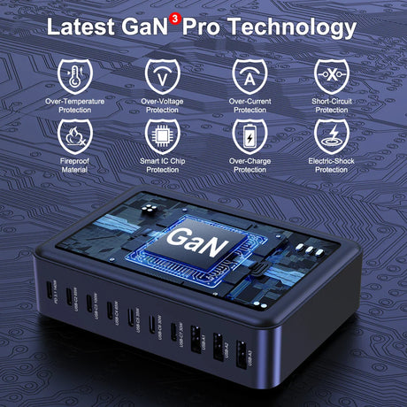 Multi-port USB charging hub featuring GaN Pro technology with various protection features.