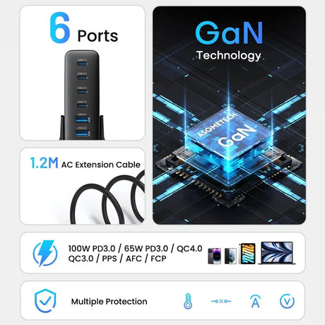 Multi-port USB charging hub with GaN technology and various fast-charging protocols.