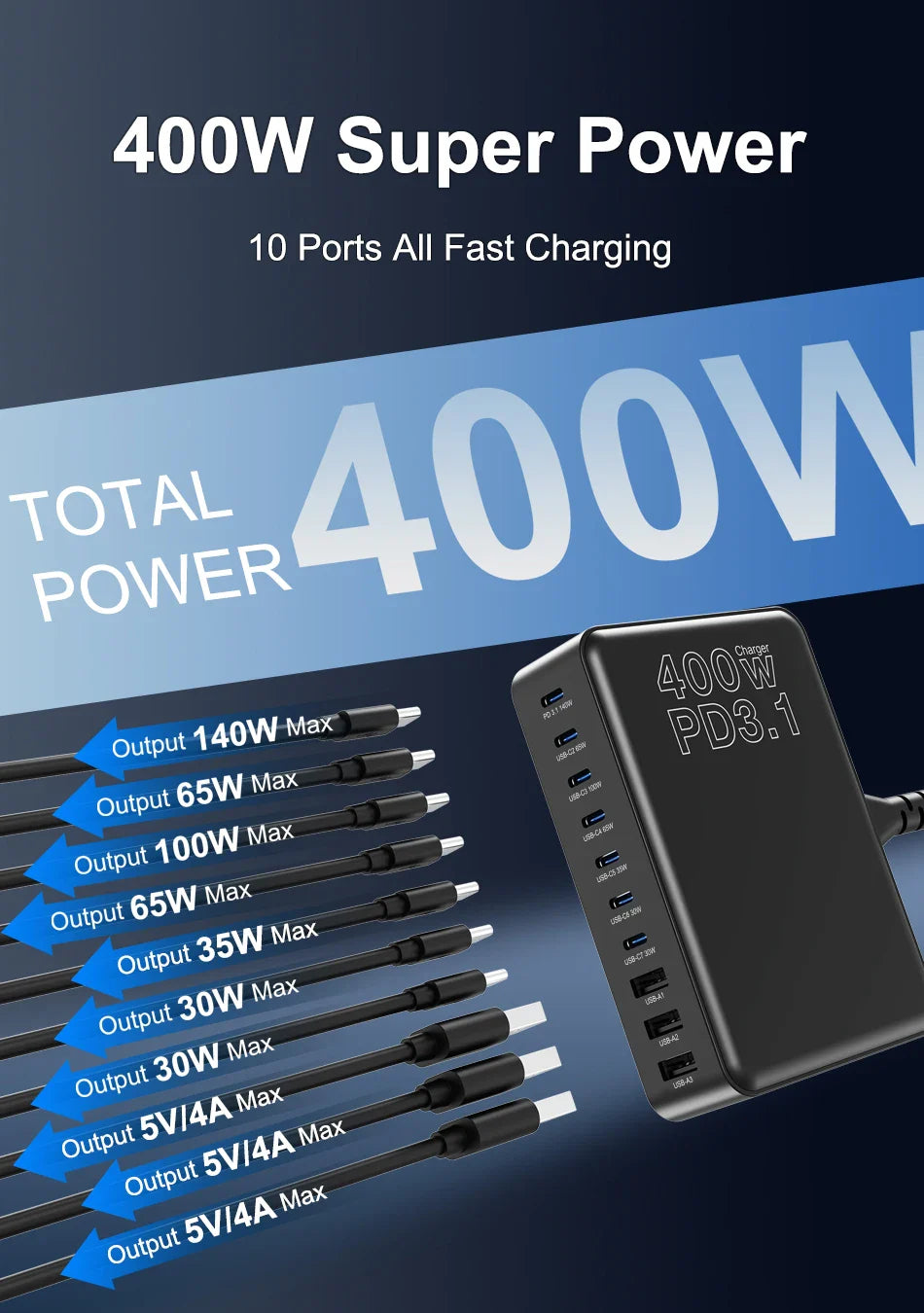 Multi-port USB charging station with 400W total power output and 10 fast-charging ports.