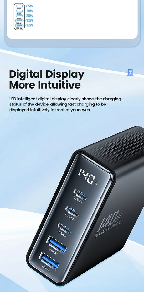 Multi-port USB charging station with a digital display showing power output.