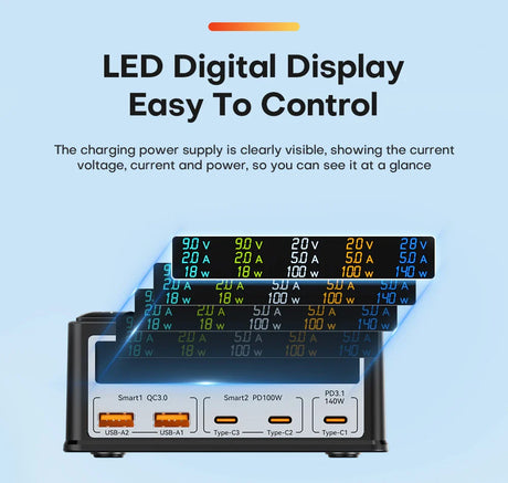 Multi-port USB charging station with an LED digital display showing voltage, current, and power information for each port.