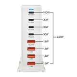 Multi-port USB charging station with various power outputs totaling 240W.