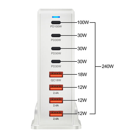 Multi-port USB charging station with various power outputs totaling 240W.
