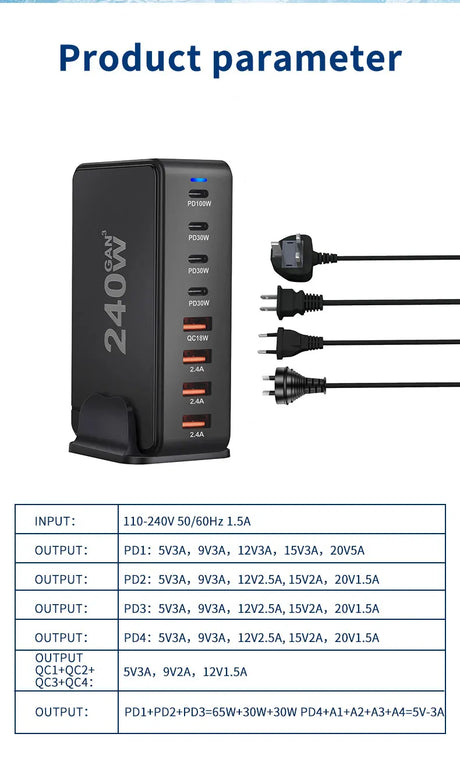 Multi-port USB charging station with various power output specifications.