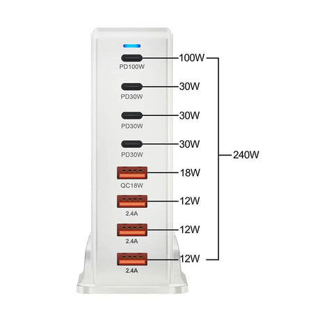 Multi-port USB charging station with various power outputs ranging from 12W to 100W.