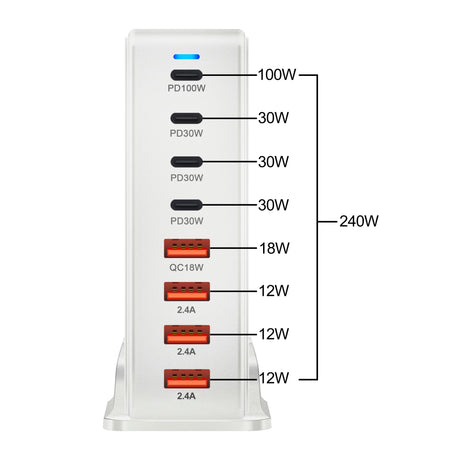 Multi-port USB charging station with various power outputs totaling 240W.