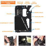 a diagram of the camera’s components