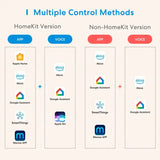 multiple types of mobile apps