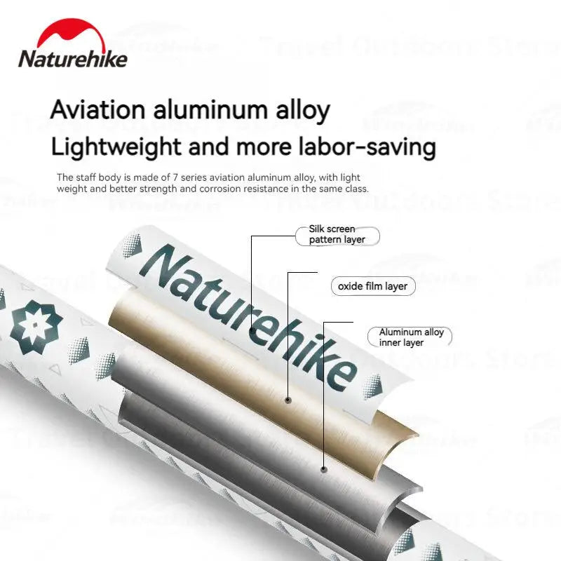 a roll of aluminum foil with the words’natrike ’