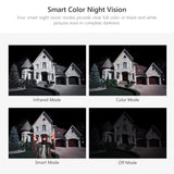 the night vision camera