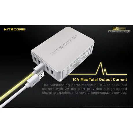 netgear 10a dual usb power adapter