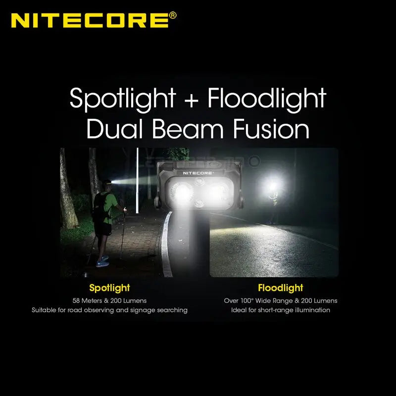 nitec® spotlight - flood light