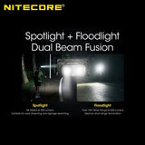 nitec® spotlight - flood light