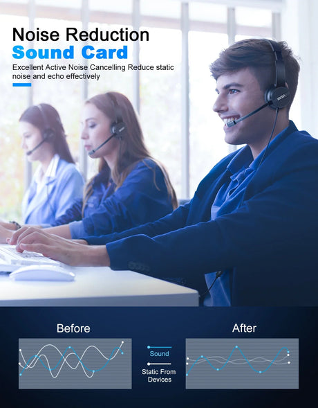 Noise reduction sound card advertisement featuring customer service representatives wearing headsets.