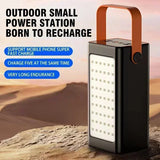 66W High Capacity Power Bank 200000mAh - Fast Charge Power Delivery PD External Phone Battery Pack