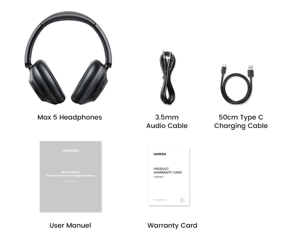 Over-ear wireless headphones with accompanying accessories and documentation.