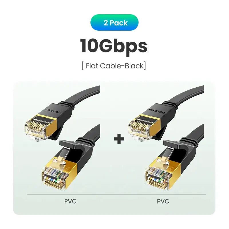 a pair of cables with the words, 1gbps and 1gbps