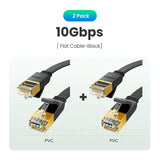 A pair of cables with the words, 1gbps and 1gbps