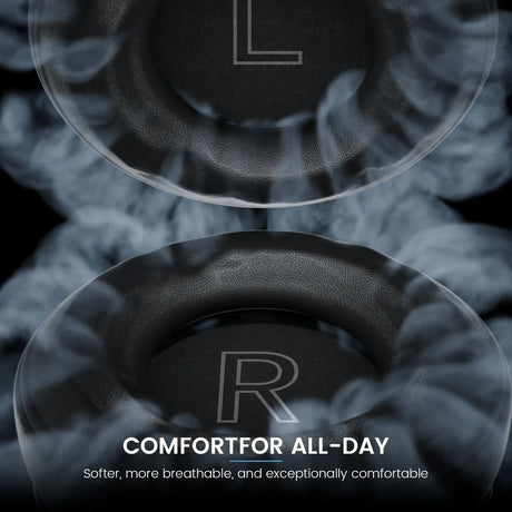 Pair of circular ear cushions or headphone pads with ’L’ and ’R’ markings.