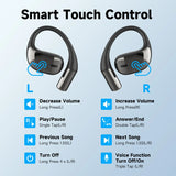 Pair of wireless earbuds with touch control features.