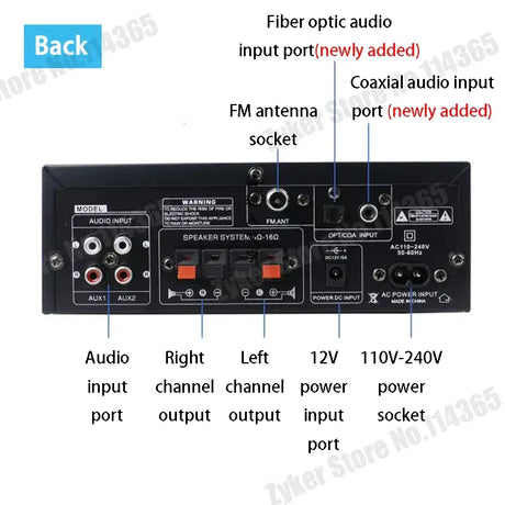 The back panel of the amplifier with the mains and outputs labeled