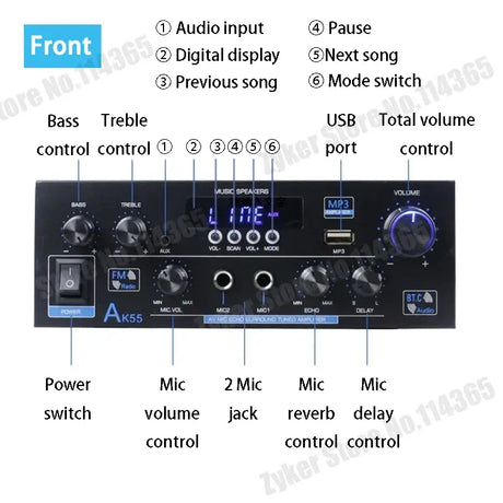 The front panel of a stereo receiver with the controls and controls