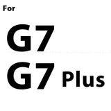 the periodic symbol for g7 plus