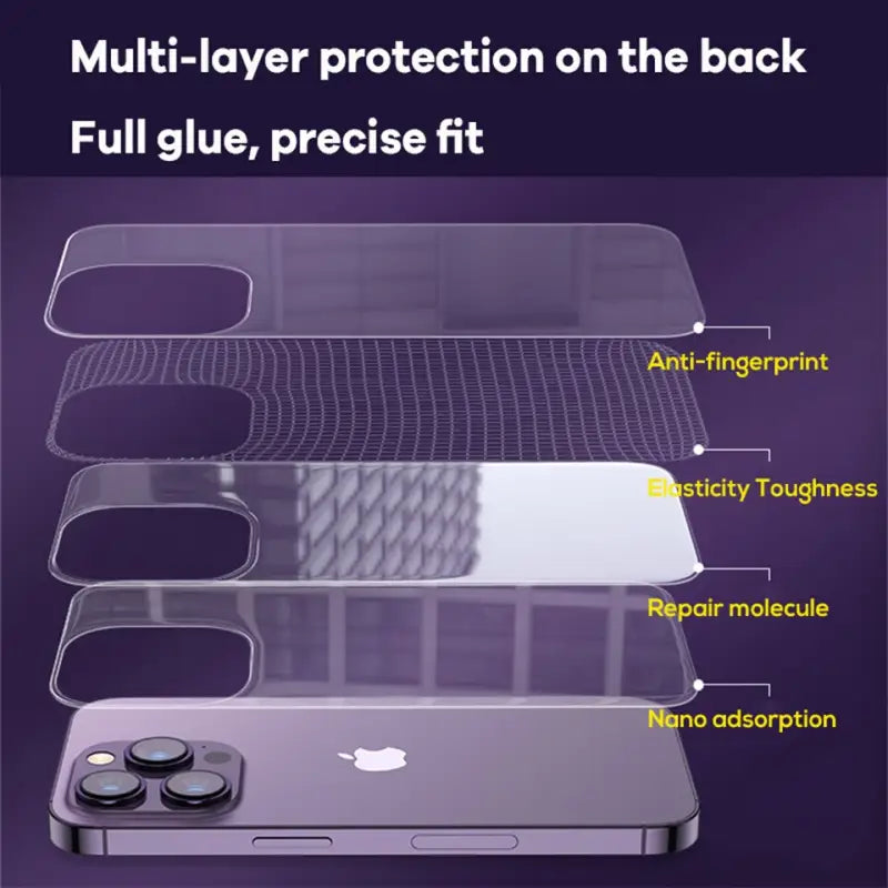 the back of an iphone with the text,’multi protection ’