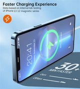 there is a picture of a phone with a charging experience on it