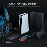 PlayStation 5 console alongside various gaming devices and accessories.