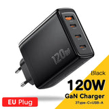 eu plug charger