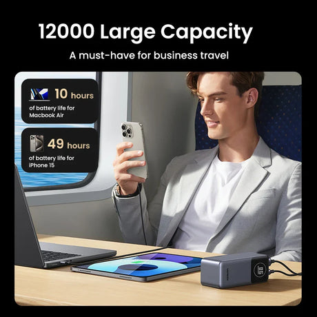 Portable battery charger with 12000 mAh capacity for charging devices during business travel.