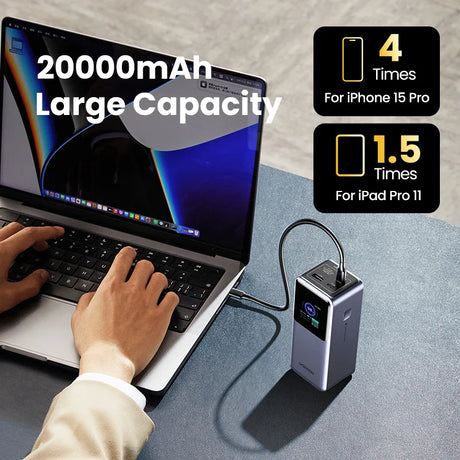 Portable battery charger with 20000mAh capacity and multiple device charging capabilities.