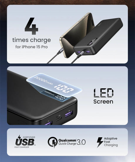 Portable battery charger with LED display and multiple charging ports.