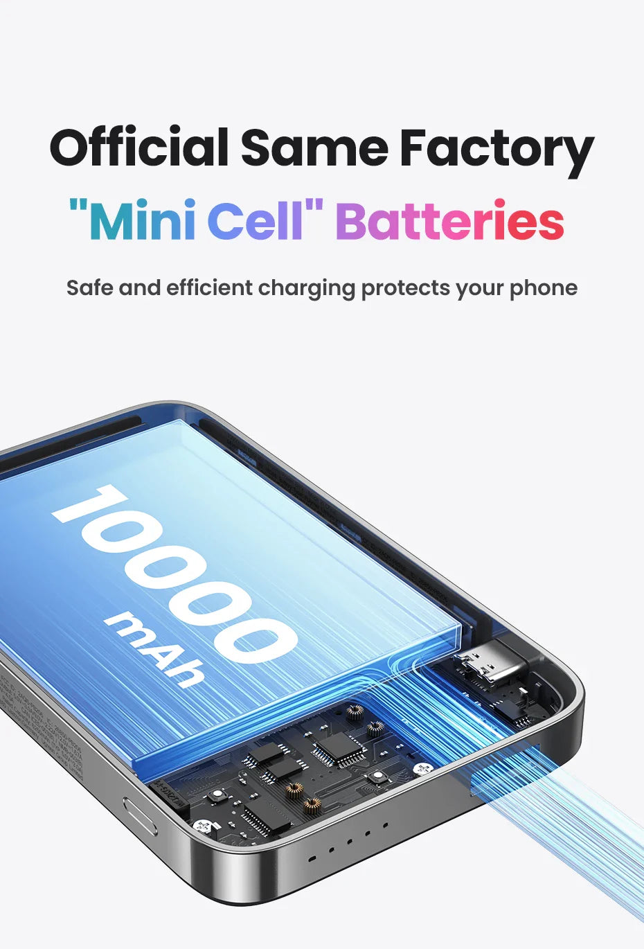 Portable battery pack or power bank with ’10000 mAh’ capacity displayed on its screen.