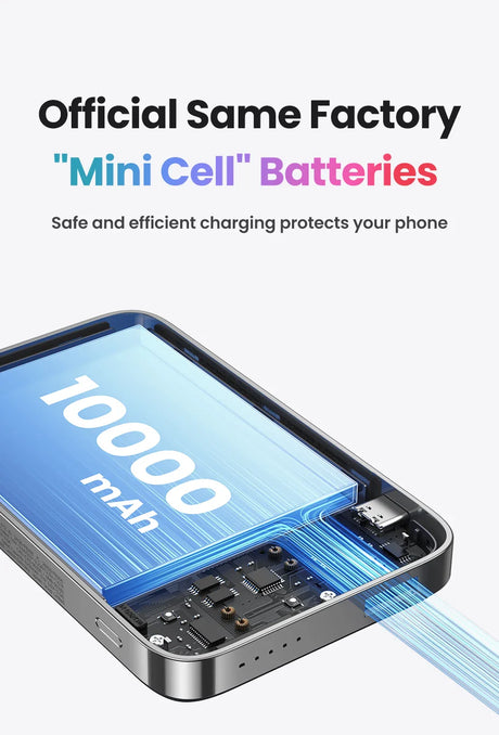 Portable battery pack or power bank with ’10000 mAh’ capacity displayed on its screen.