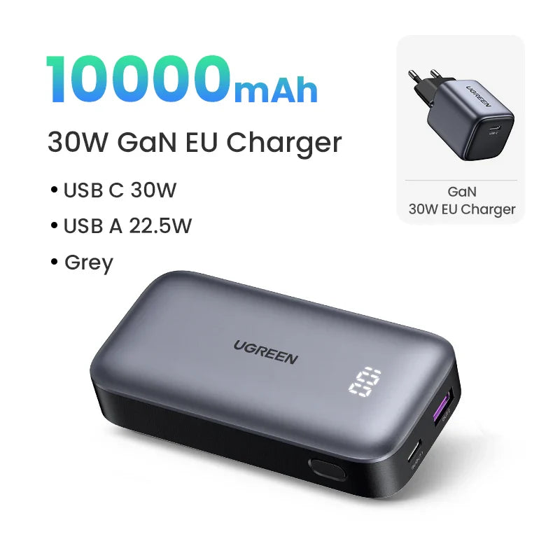 Portable power bank with 10000mAh capacity and 30W GaN EU charger.