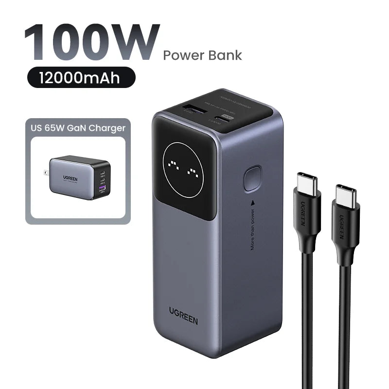 Portable power bank with 100W output and 12000mAh capacity, featuring a digital display and USB ports.